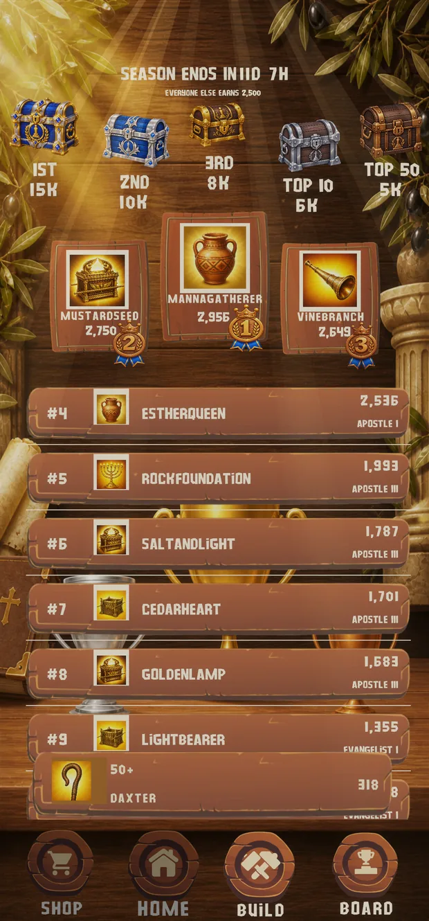 Global and seasonal leaderboards